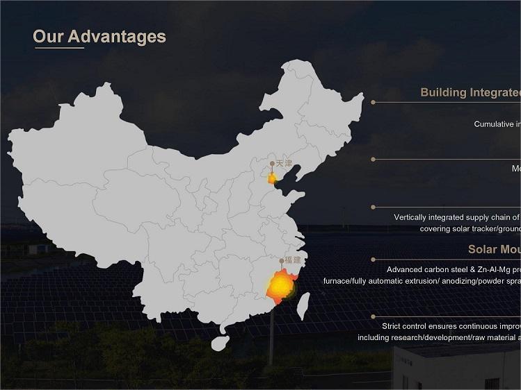 JinMega Energy Technology: Wegweisende Solarlösungen