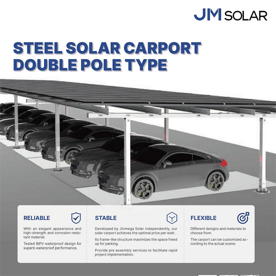 Doppelpfosten-Solarcarport aus Stahl | Robust gebaut, für Solarenergie konzipiert